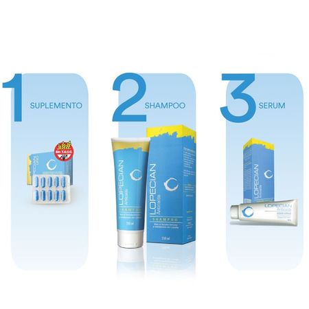 Set Lopecian Uno Capsulas x30 + Shampoo 250ml + Serum 60gr