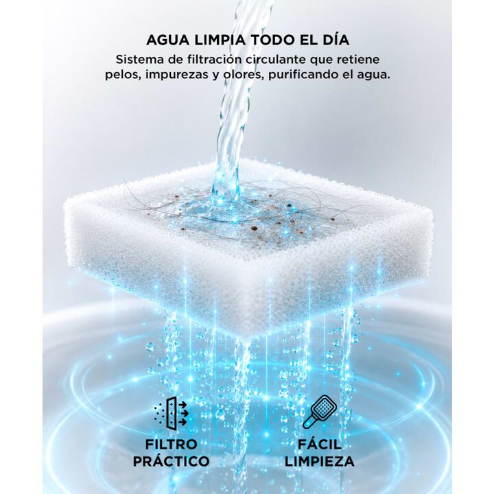 Bebedero Fuente Para Beber Automático Gadnic PET09 Recirculación de Agua (Color Blanco) - Vista 4