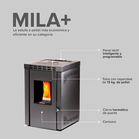 Calefactor a pellet Bosca Mila+ con Kit de Instalacion