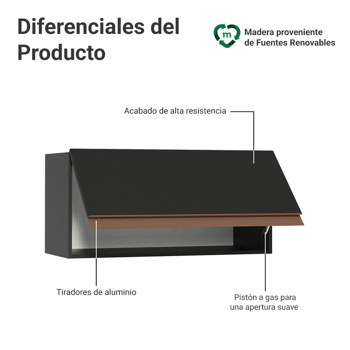 Alacena 1 puerta Rebatible Madesa Reims 70 Cm 02 - Vista 3