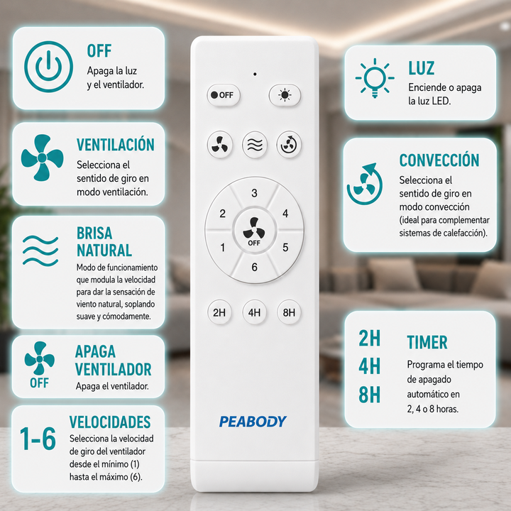Ventilador Techo Retráctil Peabody Pe-vtrdc411b 42 Pulgadas - Vista 4