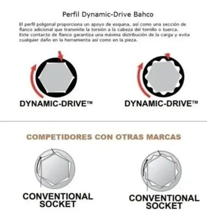 Juego de Llaves Combinadas Bahco Milimetro 8 a 19mm con Crique 5 Unidades