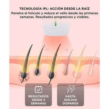Depiladora Láser Lescolton T002 5 Niveles 36w Filtro UV
