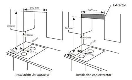 Anafe Eléctrico Volcan Ef2aev Acero Inoxidable