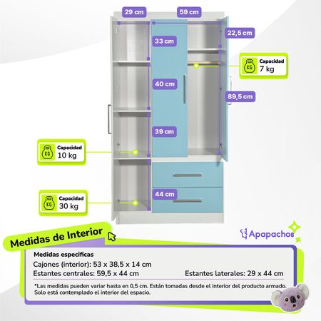Placard Ropero Infantil Celeste 3 Puertas 2 Cajones Reforzado Maximo Fortaleza