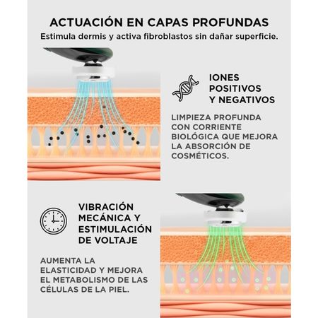 Masajeador Facial Radiofrecuencia Gadnic CPLED1 Rejuvenecedor 5v 4w