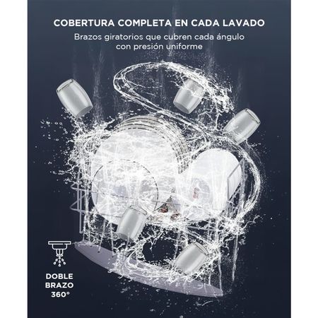 Lavavajillas De Mesada Gadnic Compacto 5 Cubiertos Eco