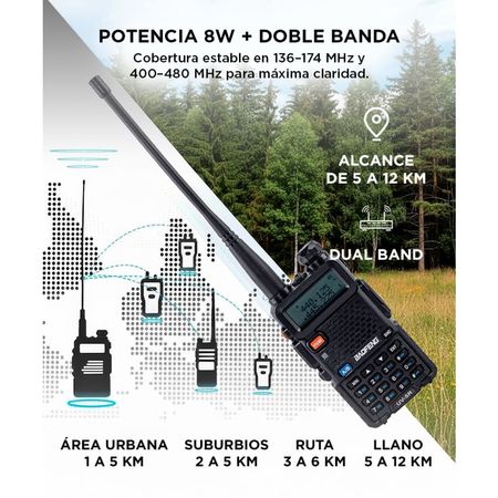 Handy Baofeng UV-5R Kit Bi-Banda 8w Hasta 12km + 2 Baterías y Manos Libres