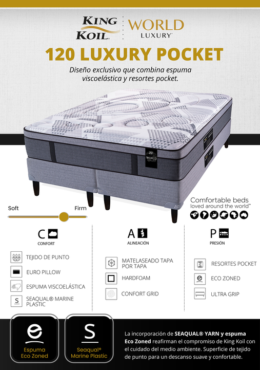 Colchon King Koil 120 Luxury Pocket 1 Plaza y Media 90x190 Resortes y Pillow Viscoelastico + Almohada de Regalo - Vista 3