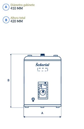 Termotanque Eléctrico Señorial TESZP-40 30lts 1500w Apoyar/Colgar