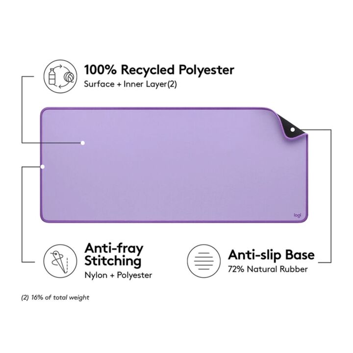 MOUSE PAD LOGITECH (C:LAVANDA) - Vista 2