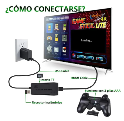 Game Stick Retro 2 Joystick 64gb Hdmi Color Negro 2026 Negro - Vista 2