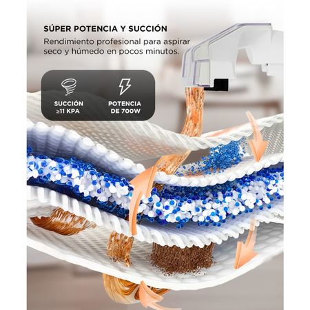 Aspiradora Limpia Tapizados Gadnic Manguera Y Picos Intercambiables Portátil 700 W