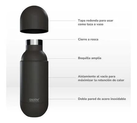 Botella Térmica Orb Cosmic 420ml Acero Inoxidable White