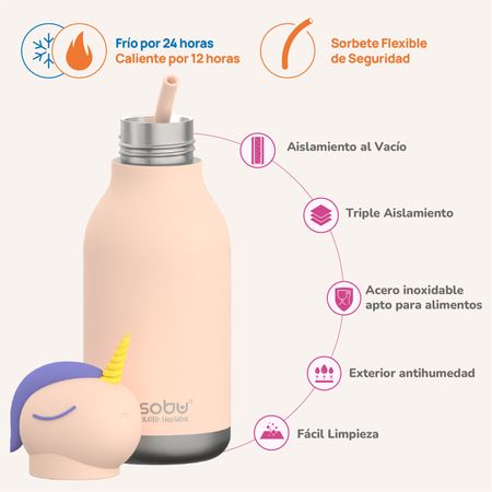 Botella Asobu Bestie 460 ml - Unicorn