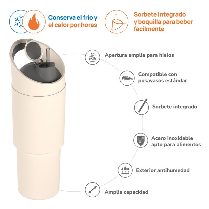 Botella Deportiva Asobu Cosmic 1L - White - Vista 2
