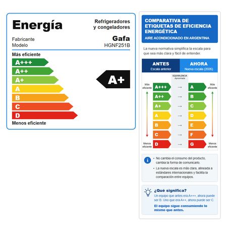Heladera Inverter No Frost Gafa HGNF251B 247 Litros