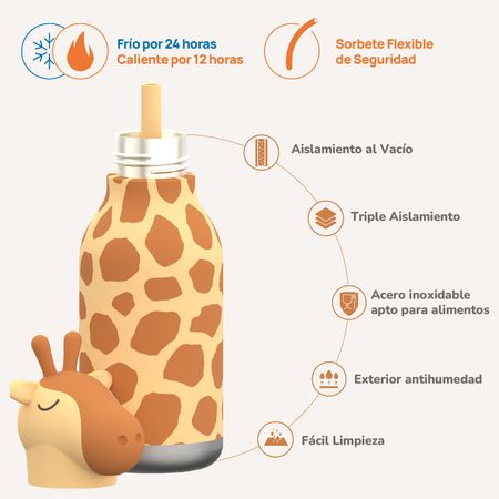 Botella Asobu Bestie 460 ml - Giraffe