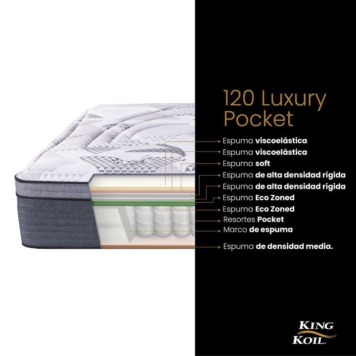 Colchon King Koil 120 Luxury Pocket 1 Plaza y Media 90x190 Resortes y Pillow Viscoelastico + Almohada de Regalo - Vista 4