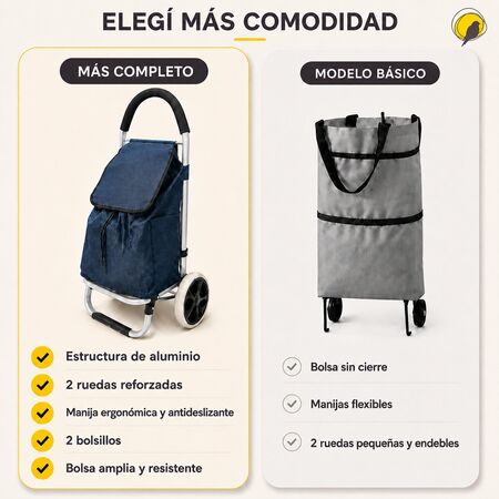 Carrito De Compras Plegable Con Estructura Reforzada Gris