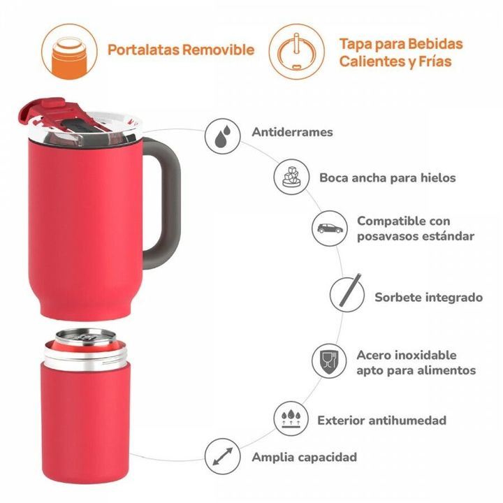 Vaso Termico Asobu Duplex Acero Inoxidable 660 ml + 360 ml Red - Vista 2