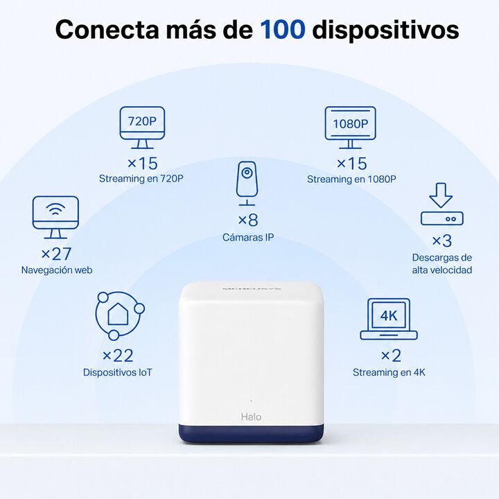 Sistema Mesh Mercusys Halo H50G 1 Pack AC1900 Blanco - Vista 5