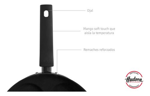 Sartén Aluminio Para Huevos 4 En 1 Hudson Negro - Vista 5