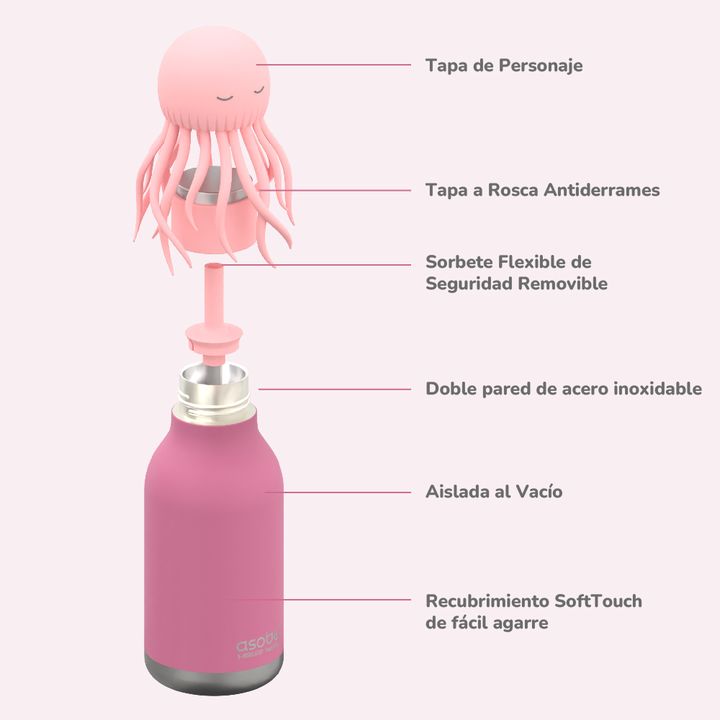 Botella Asobu Bestie 460 ml - Jelly Fish - Vista 6