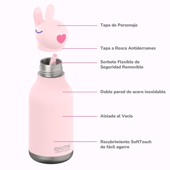 Botella Asobu Bestie 460 ml - Bunny - Vista 6
