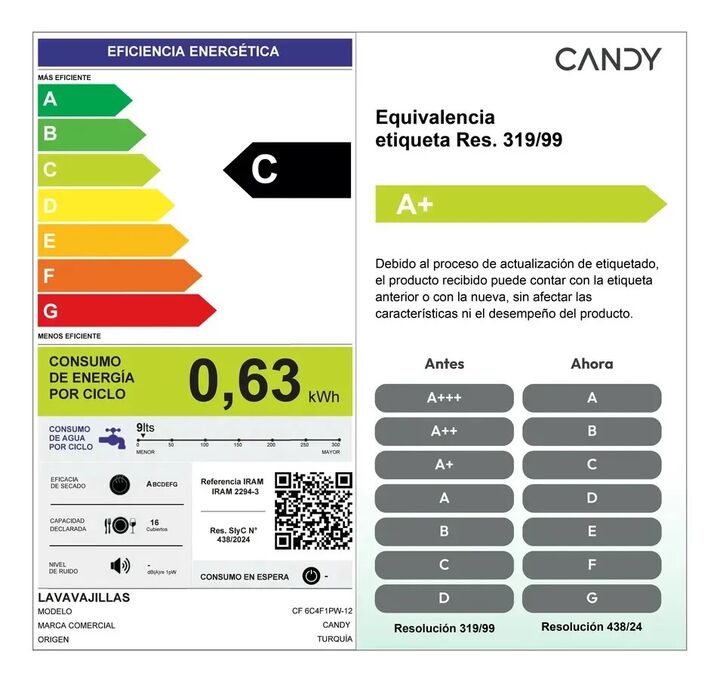 Lavavajillas 16 Cubiertos Candy Cf6c4f1pw Inverter 8 Lavados - Vista 7