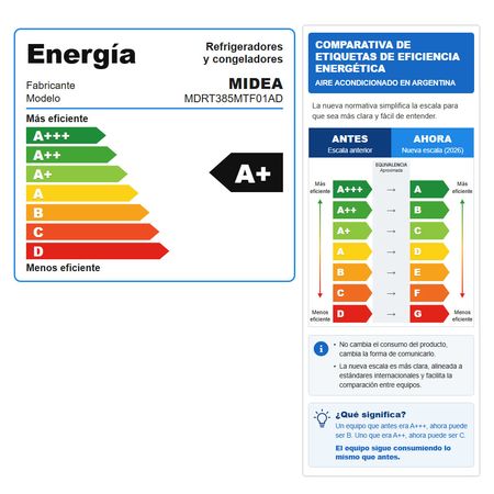 Heladera Inverter No Frost Midea MDRT385MTF01AD 266 Litros