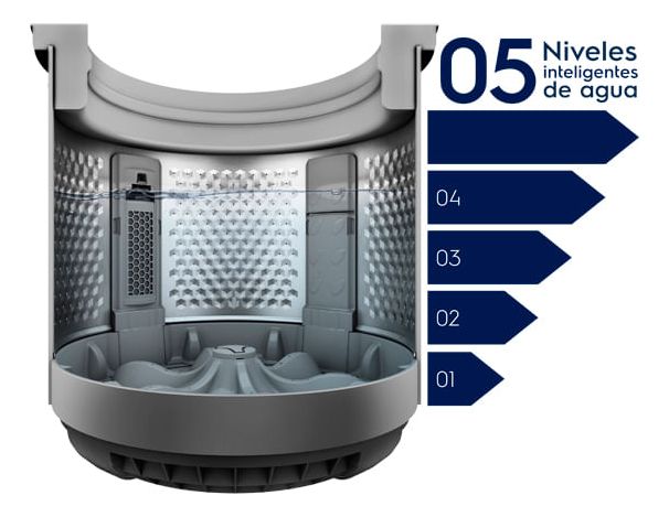 Lavarropas Carga Superior Electrolux 7,5kg Dual Dispenser... Inox - Vista 1