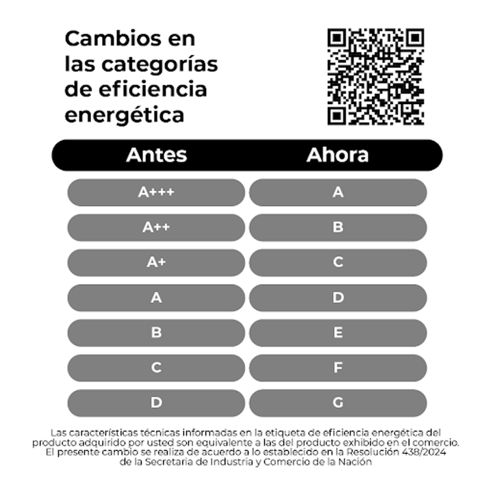 Lavasecarropas Automático Carga Frontal Inverter Midea 8Kg 6Kg 1400 RPM MF200D80WB/T - Vista 7