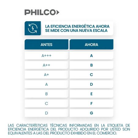 Lavarropas Philco 11kg Inverter Frontal 1400rpm 94phlf112dgn