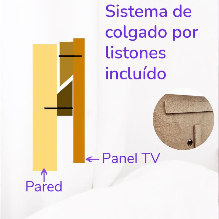 Panel de TV Reforzado Flotante Golden Oregon Maximo Milan - Vista 5