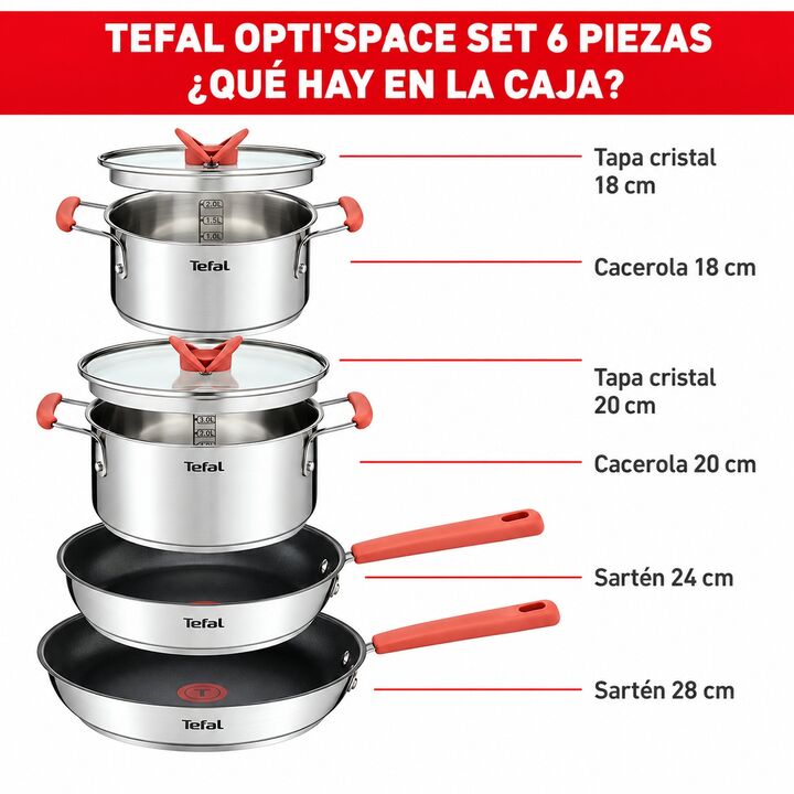 Set De Cocina Tefal Optispace 6 Piezas G720s604 - Vista 4
