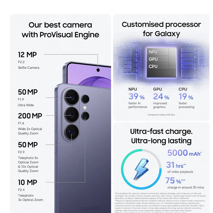 Samsung Galaxy S26 Ultra 5G 512GB 12GB RAM 6.9 Pulgadas - Vista 3