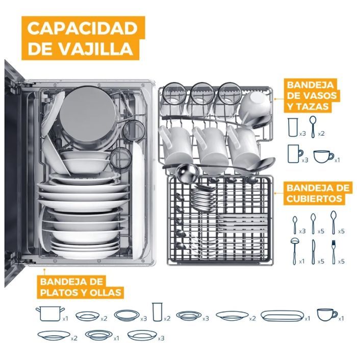 LAVAVAJILLA ATMA LLJ05N SOBRE MESADA 5CUB NGO - Vista 3
