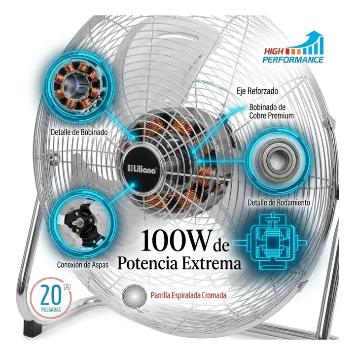 Turbo Ventilador 20 Liliana Vtfm20 100w 3 Vel Reclinable Estructura Gris Aspas Metal - Vista 5