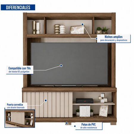 Panel de tv CINE  NOGUEIRA SAN REMO WHITE