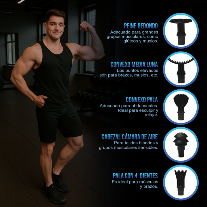 Pistola Masajeadora Melfit Deep Force P1000Max Rehabilitacion Muscular Portatil - Vista 3