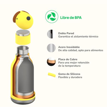 Botella Asobu Bestie 460 ml - Dog