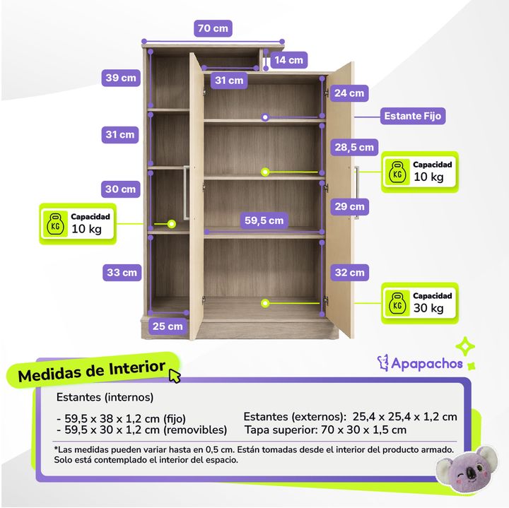 Modular Multifuncion 2 Puertas y 3 Estantes Organizador Golden Oregon Maximo Fortaleza - Vista 4