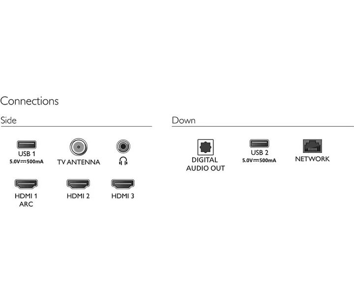 Smart TV PHILIPS FHD de 43 con Google TV - 43PFD6918/77 - Vista 4