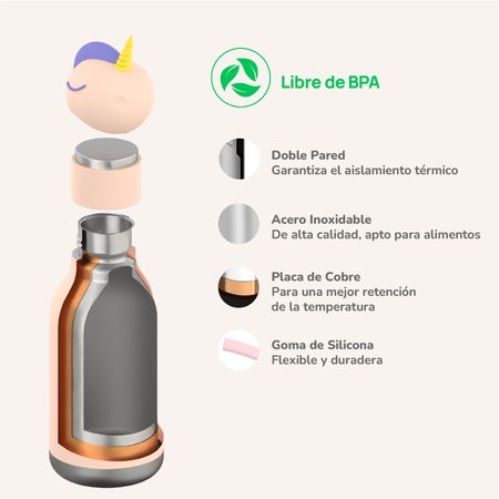 Botella Asobu Bestie 460 ml - Unicorn
