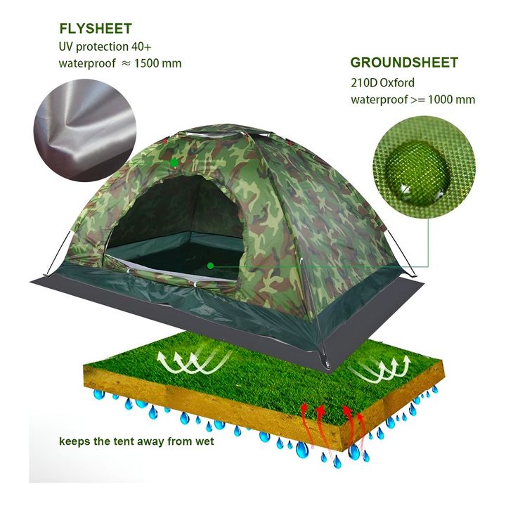 Carpa Iglu 3 Personas Impermeable Mosquitero - Vista 6