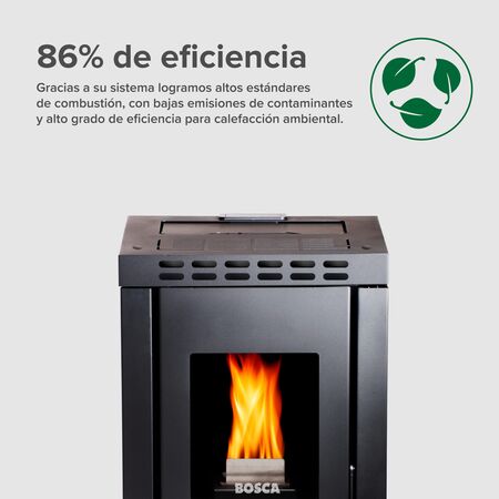 Calefactor a pellet Bosca Mila+ con Kit de Instalacion