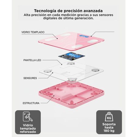 Balanza de Baño Gadnic Digital con APP