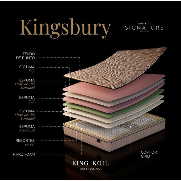 Colchón + Sommier Resortes Super Queen King Koil Kingsbury 160x190x31 130kg - Vista 6