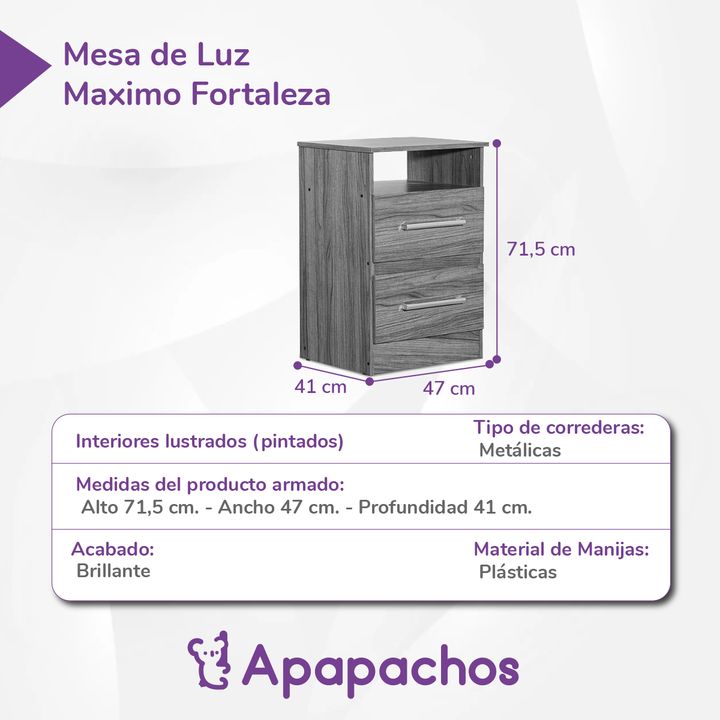 Mesa de luz y Comoda Cajonera Combo Infantil Reforzado Melamina Maximo fortaleza Celeste y Blanco - Vista 6
